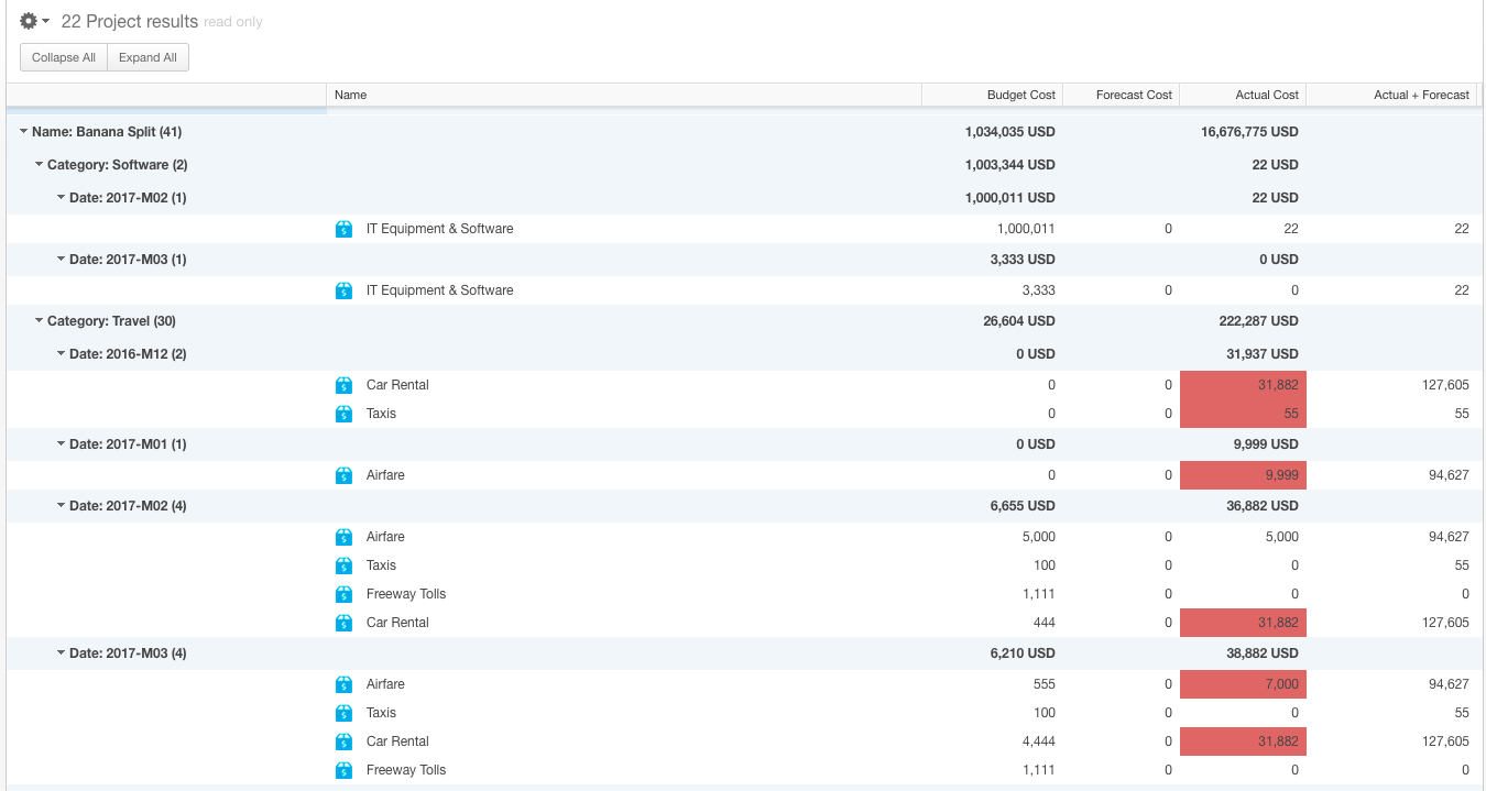 Grouping_Conditional_Formatting.png