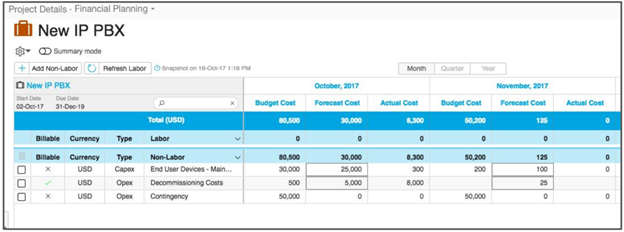 Zynex: Turnaround Nears Inevitable End – Largest Payor Cuts TENS  Reimbursement, May Eliminate Earnings – Night Market Research