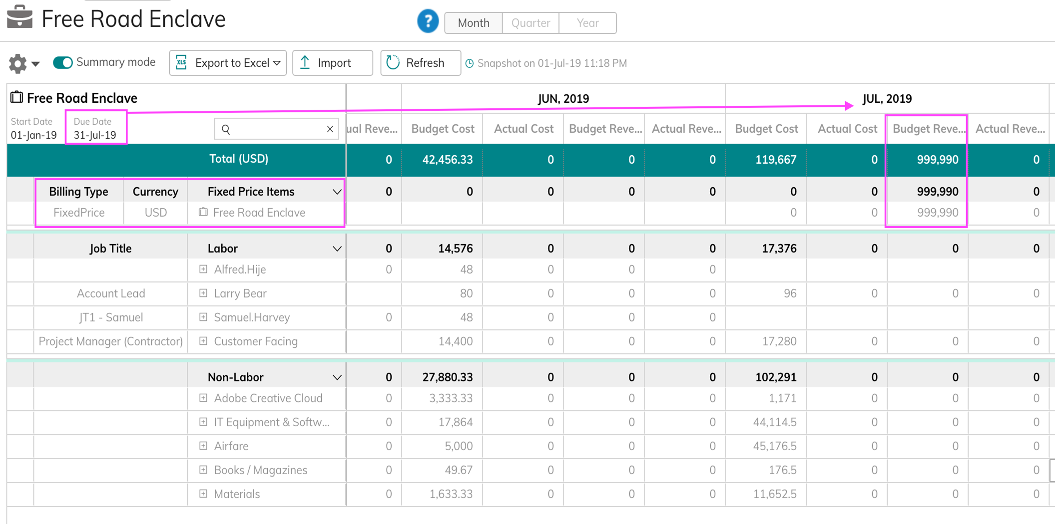 Billing Types for Forecasting Revenues – Clarizen Success